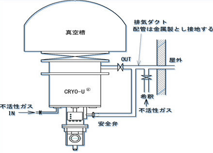 fig4-10