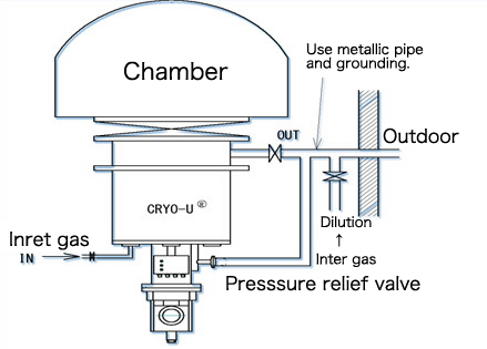 fig4-10