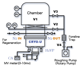 fig4-1