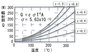 fig4-2