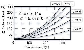 fig4-2