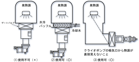 fig4-3