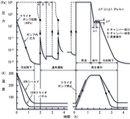 fig4-4