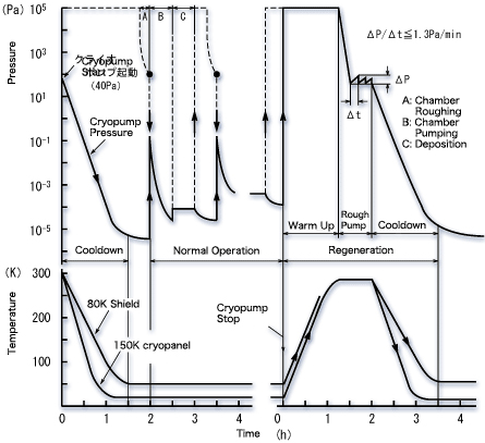 fig4-4