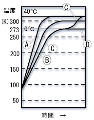 fig4-5