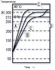 fig4-5