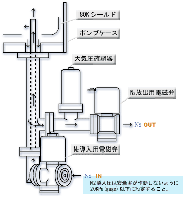 fig4-6