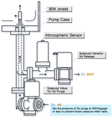 fig4-6