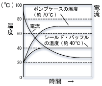 fig4-8