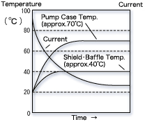 fig4-8